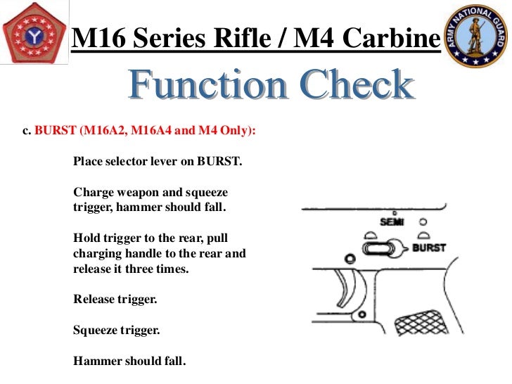 m9 functions check m4 pmi